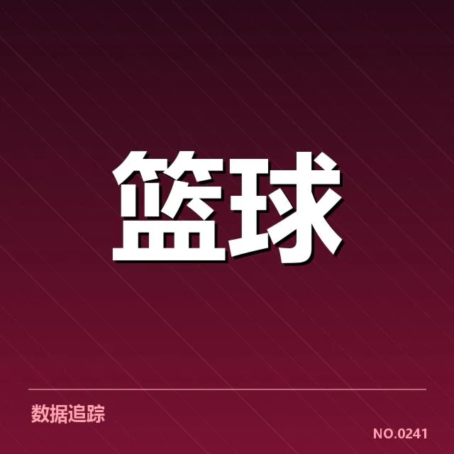NBA西部教练调整:快船和掘金未来走势如何变化
